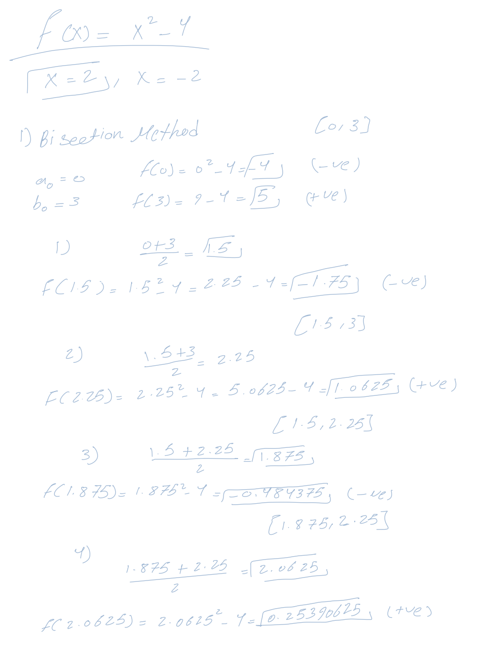 Bisection Method Handwritten Solution