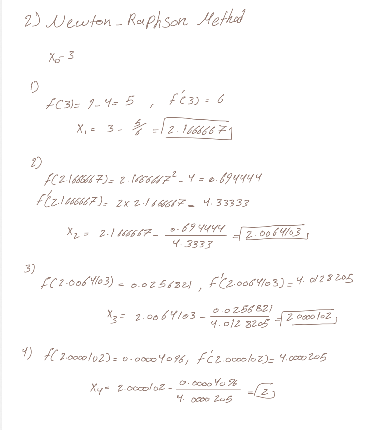 Newton-Raphson Handwritten Solution